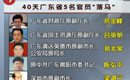 㶫40鴦5߹